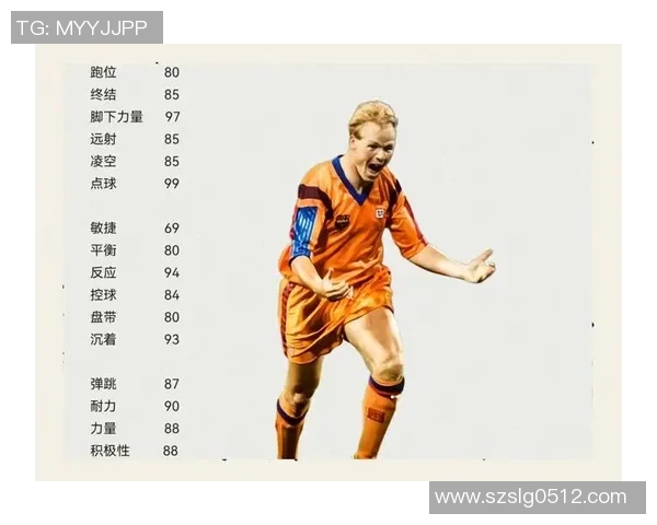 足球明星背后的故事揭秘他们为何在场上如此强势与不容小觑